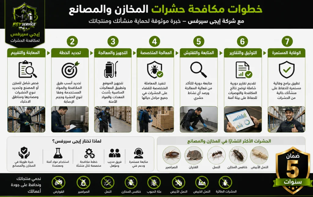 خطوات مكافحة حشرات المخازن والمصانع